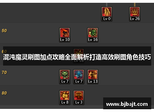 混沌魔灵刷图加点攻略全面解析打造高效刷图角色技巧